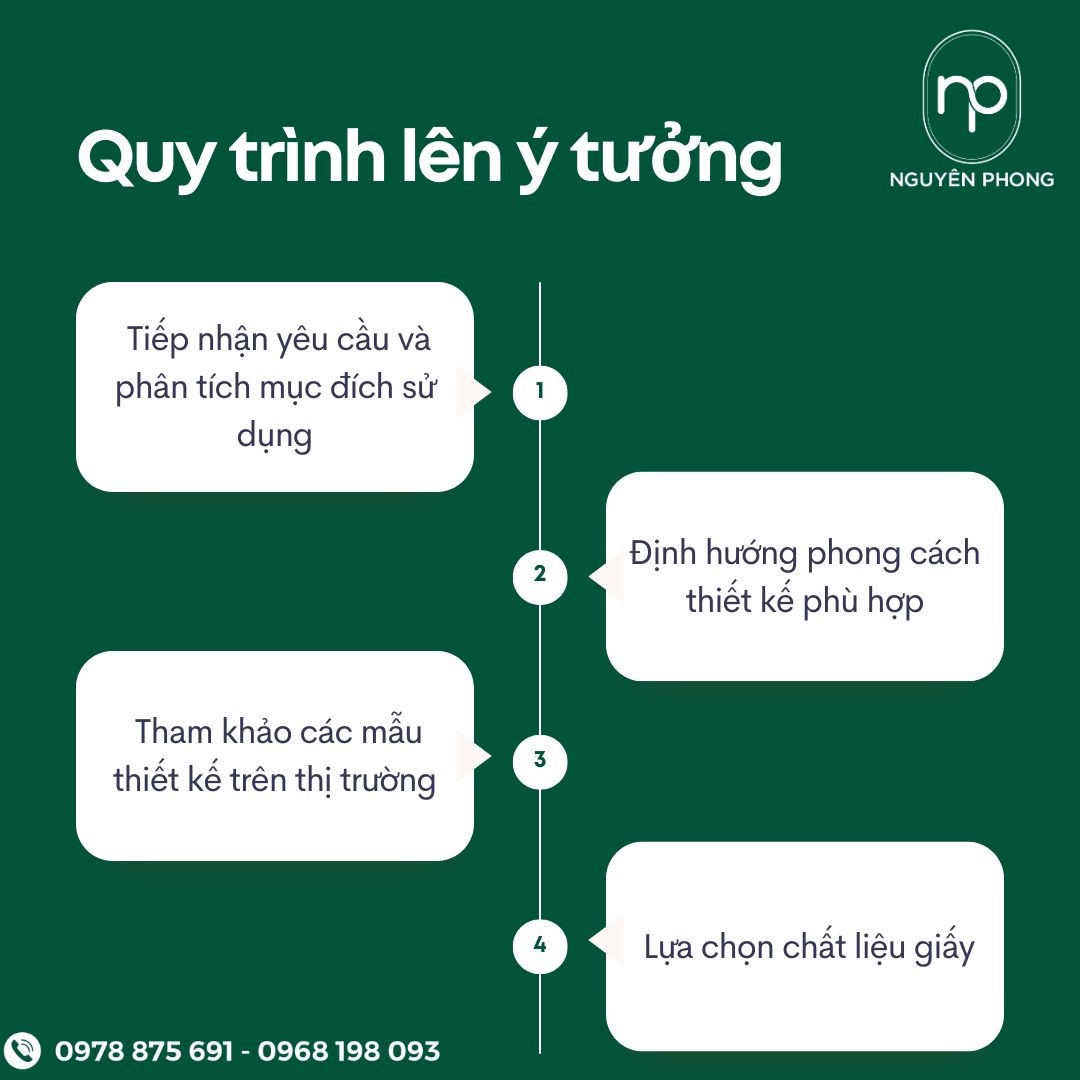Quy trình in tem dán yến mạch